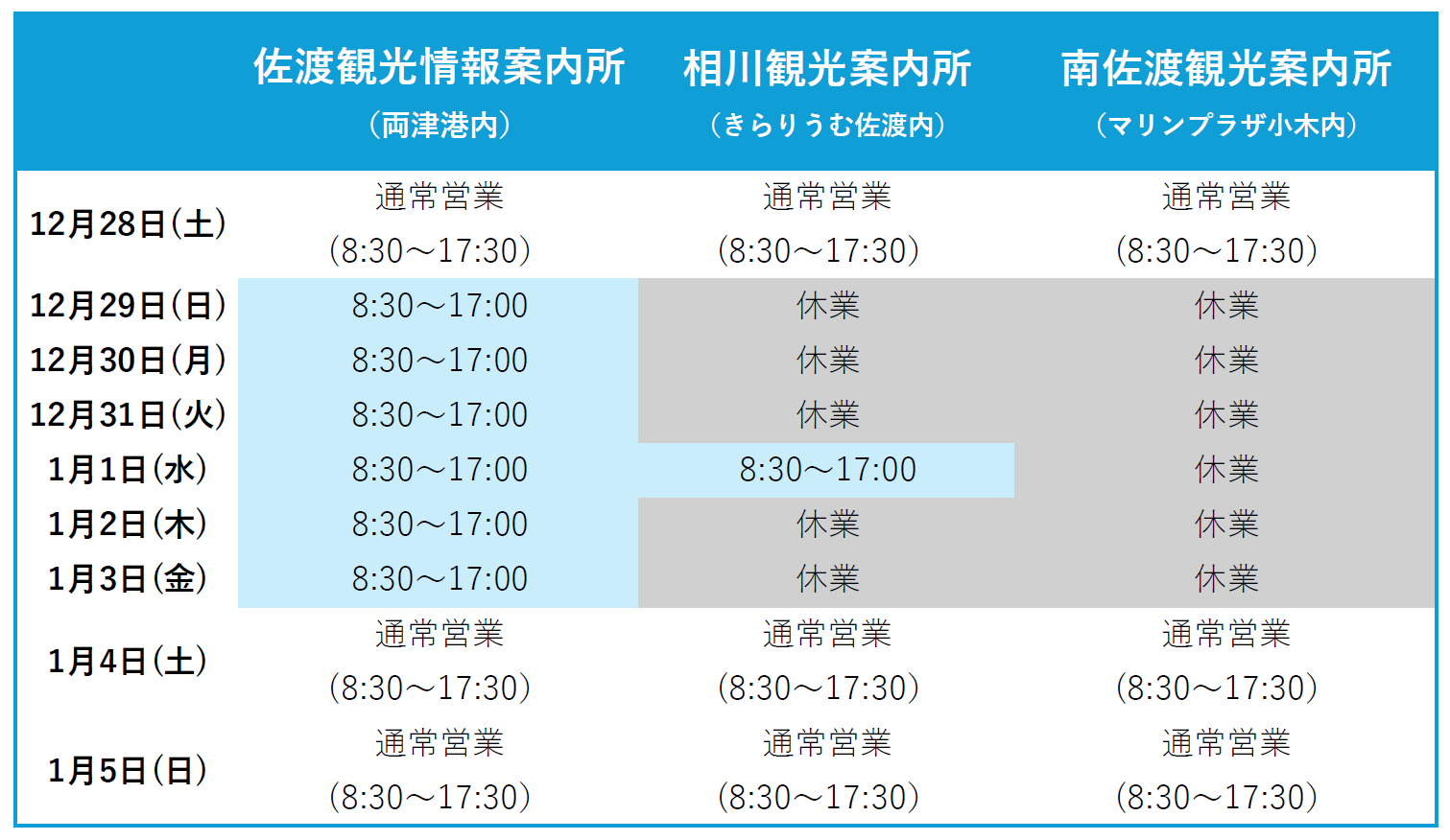 2024～2025年末年始の観光案内所の営業時間について | さど観光ナビ